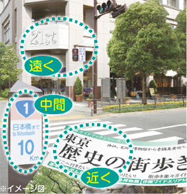 多焦点眼内レンズ(保険診療)
