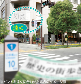 単焦点眼内レンズ(保険診療)
